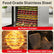 Arinoo 12-Tray Food Dehydrator Machine - 110V，1.07HP